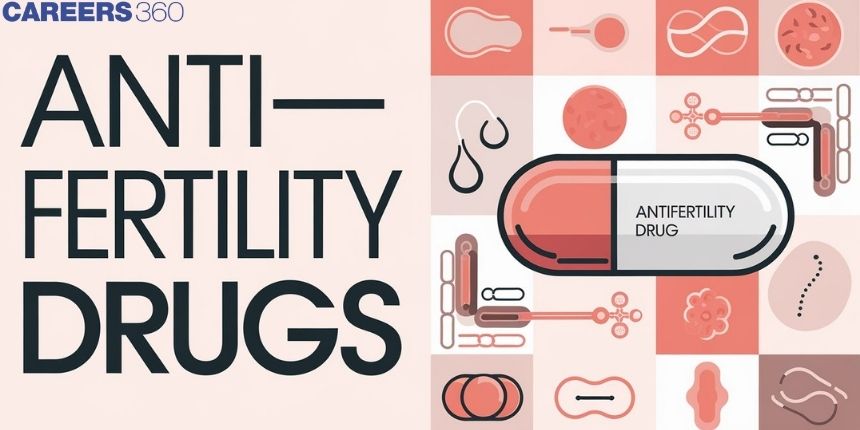 Antifertility Drugs: Benefits, Examples, Importance, FAQs